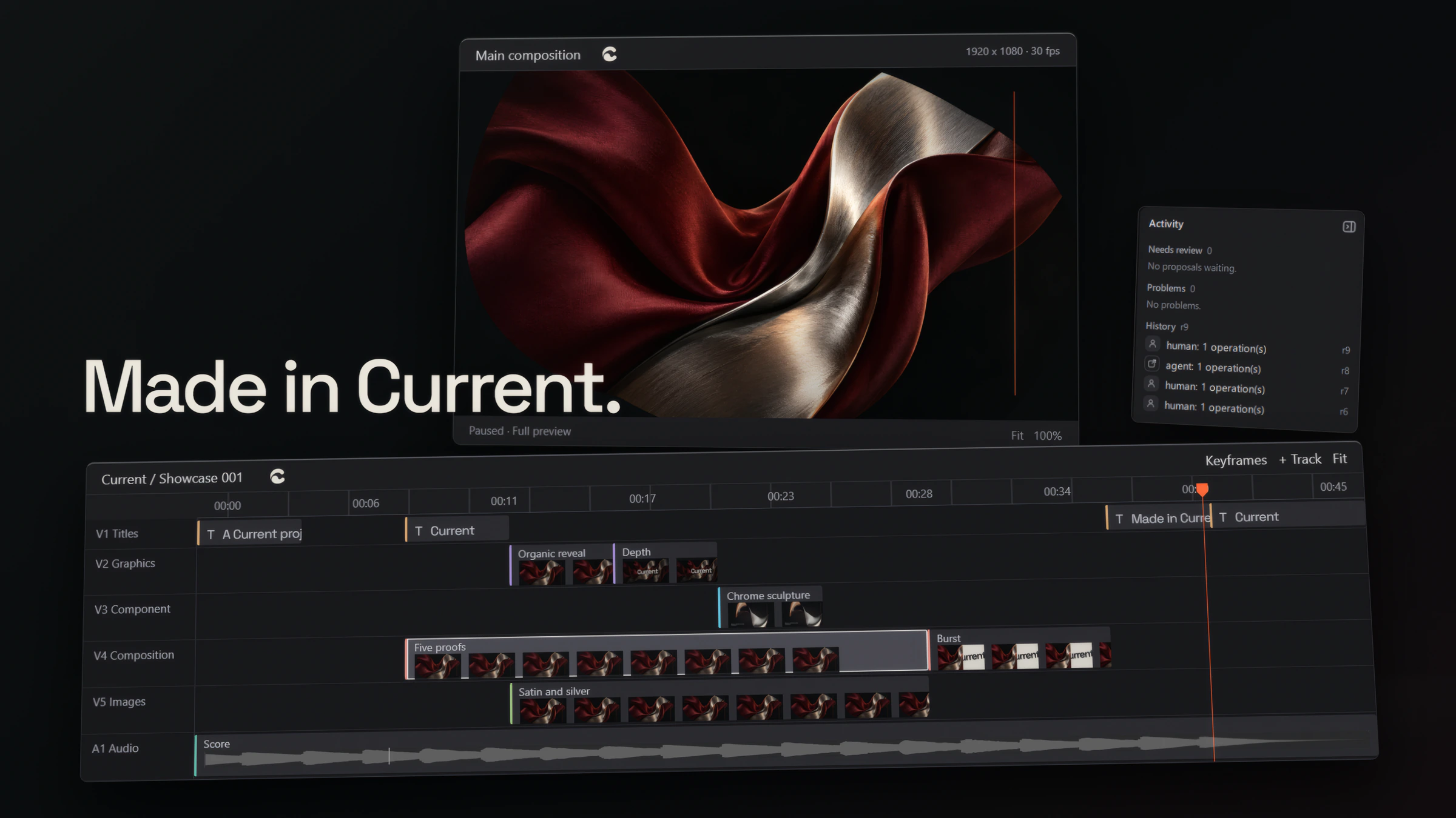 The Current timeline with title, graphics, composition, image and audio tracks.